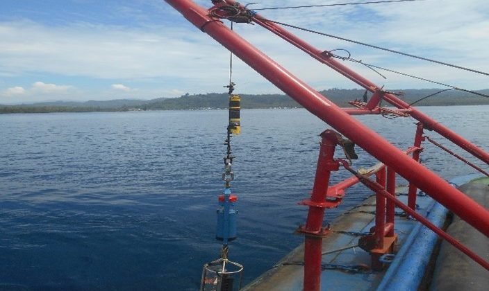 Positioning USBL to lowering CTD in deep water